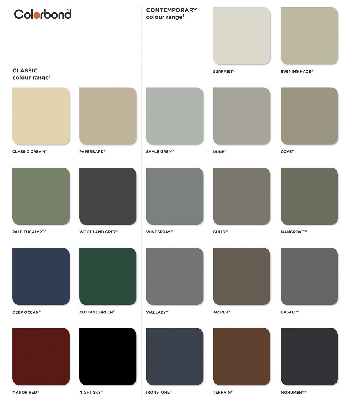 Colorbond Roofing Colour Chart