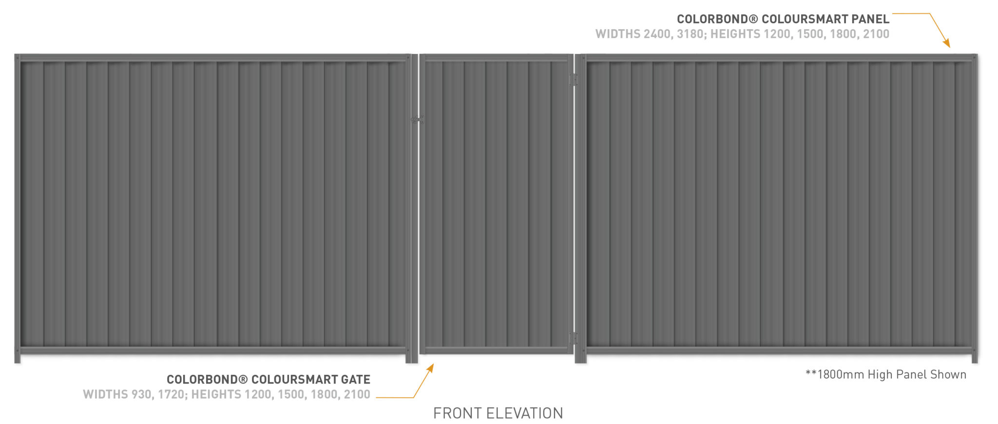 Colorbond fencing and gate front elevation