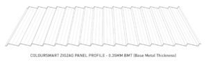 Colorbond fencing and gate infill sheet profile