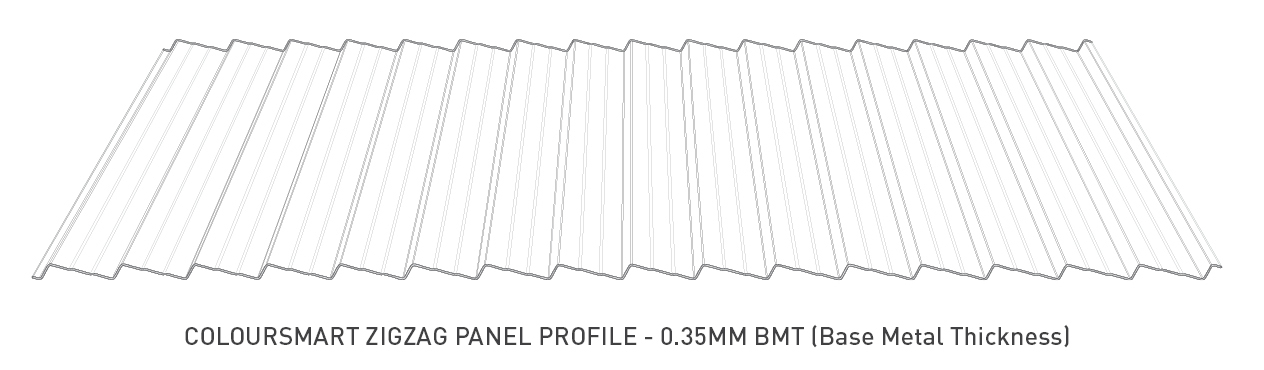 Colorbond fencing and gate infill sheet profile