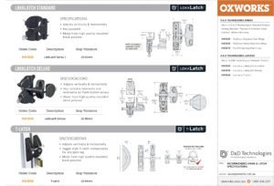 Colourbond gate latches