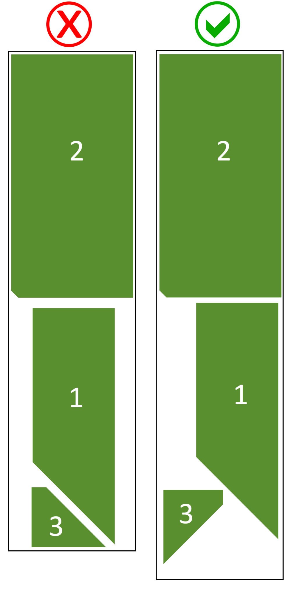 DIY measure artificial grass diagram
